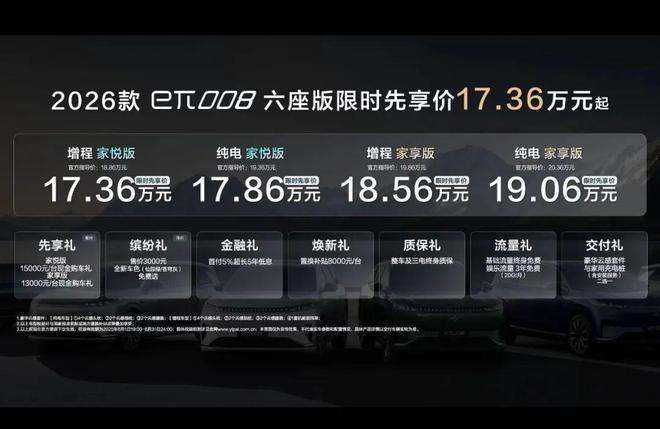 华山论剑 大六座SUV市场的性价比之王非它莫属！